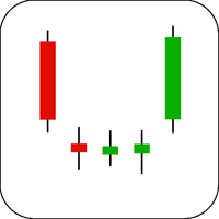 Bullish Island Reversal Candlestick Example