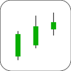 Advance Block Candlestick