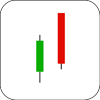 Bearish Belt-Hold Line Candlestick