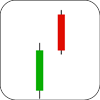 Bearish Counterattack Lines Candlestick