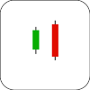 Bearish Engulfing Pattern Candlestick