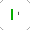 Bearish Harami Cross Candlestick