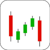 Bearish Mat-Hold Pattern Candlestick