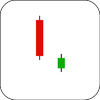 Bearish On-Neck Line Candlestick