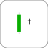 Bearish Petrifying Pattern Candlestick