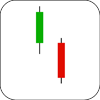 Bearish Separating Lines Candlestick