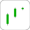 Bearish Stalled Pattern Candlestick