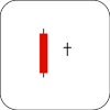 Bullish Harami Cross Candlestick