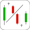 Doji Star Candlestick