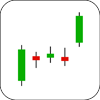 Gapping Play Rising Candlestick