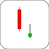 Inverted Hammer Candlestick