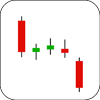 Low Price Gapping Play Candlestick