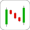 Rising Three Methods Candlestick